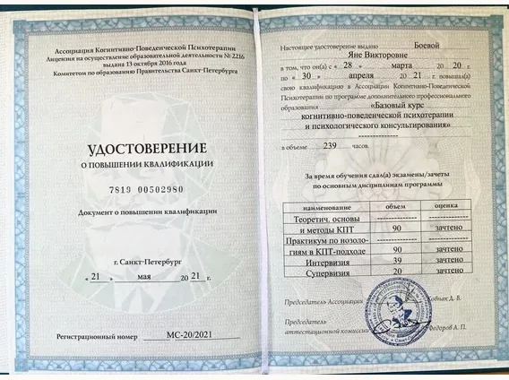 Ассоциация когнитивно-поведенческой психотерапии
